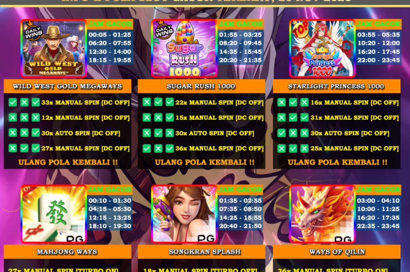 INFO-&-POLA-SLOT-GACOR-BAPE-20-NOV-2025