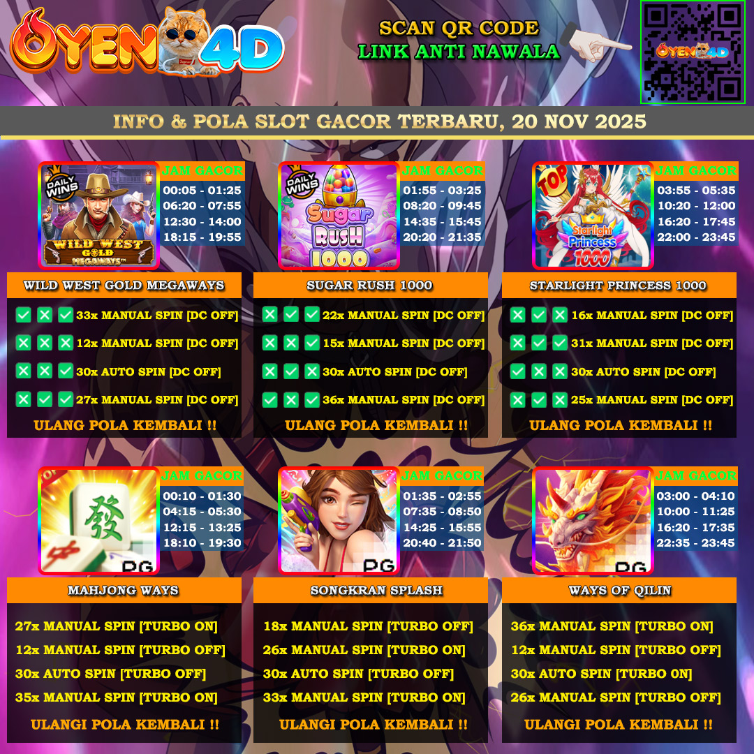 INFO-&-POLA-SLOT-GACOR-BAPE-20-NOV-2025