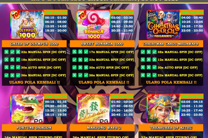 INFO-&-POLA-SLOT-GACOR-BAPE-21-NOV-2025