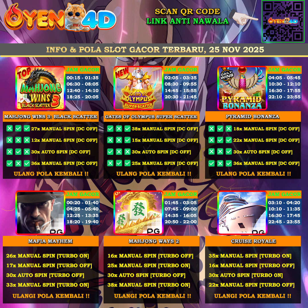 INFO-&-POLA-SLOT-GACOR-BAPE-25-NOV-2025