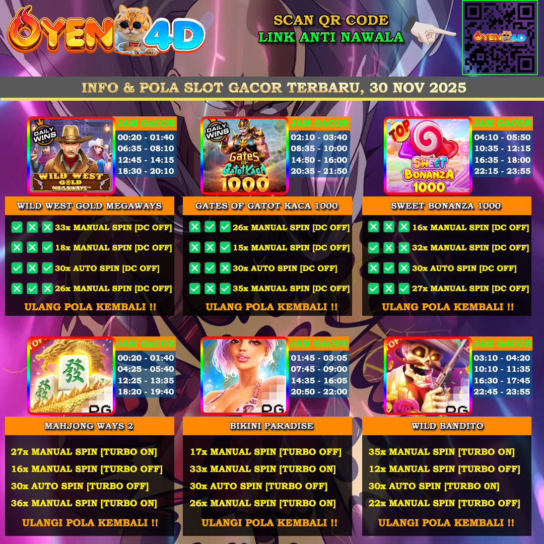INFO-&-POLA-SLOT-GACOR-BAPE-30-NOV-2025
