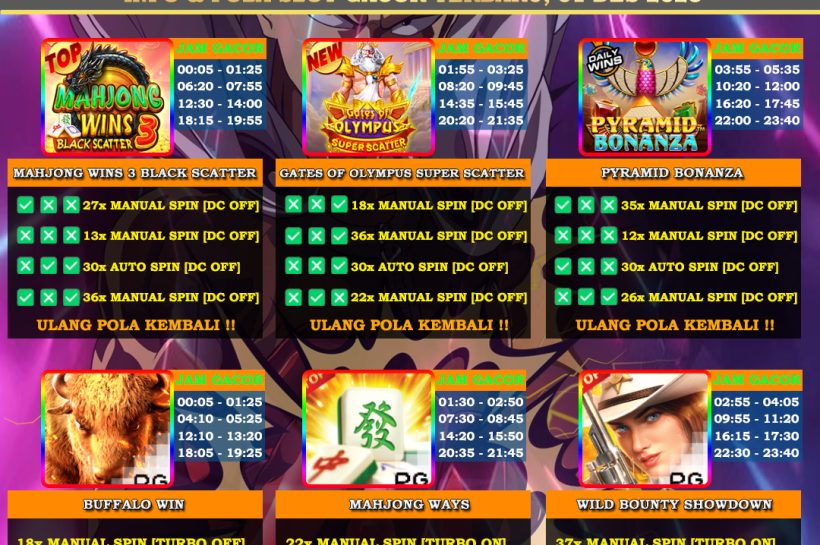 INFO-&-POLA-SLOT-GACOR-OYEN4D-01-DES-2025