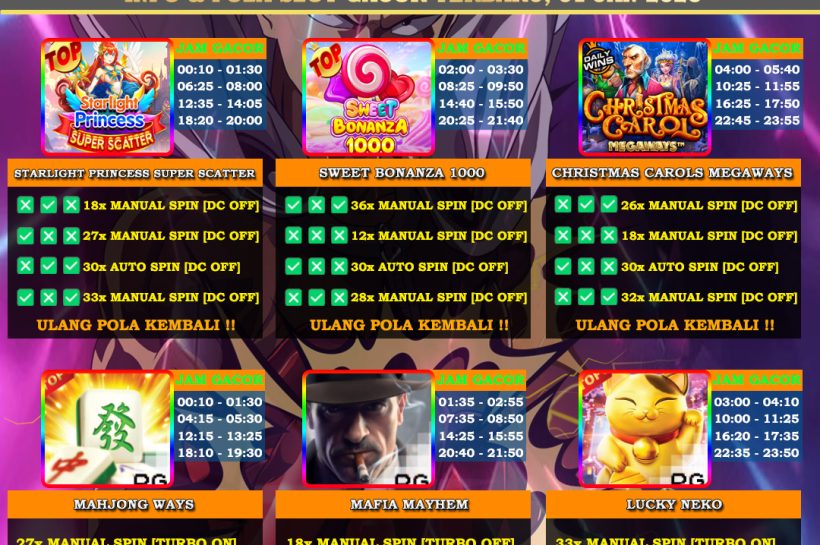 Slot game schedule and promotions