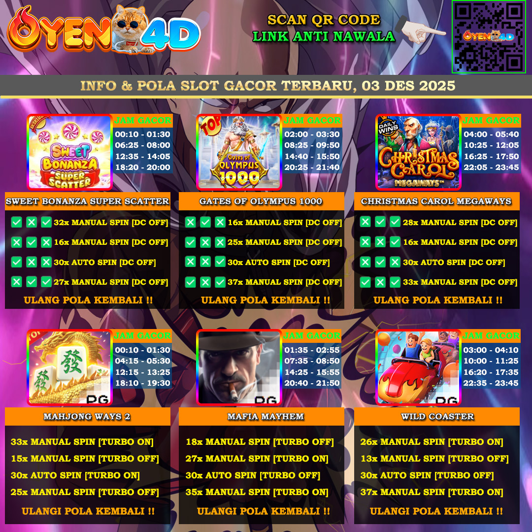 INFO-&-POLA-SLOT-GACOR-OYEN4D-03-DES-2025