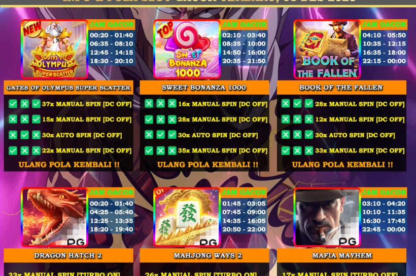 INFO-&-POLA-SLOT-GACOR-OYEN4D-08-DES-2025