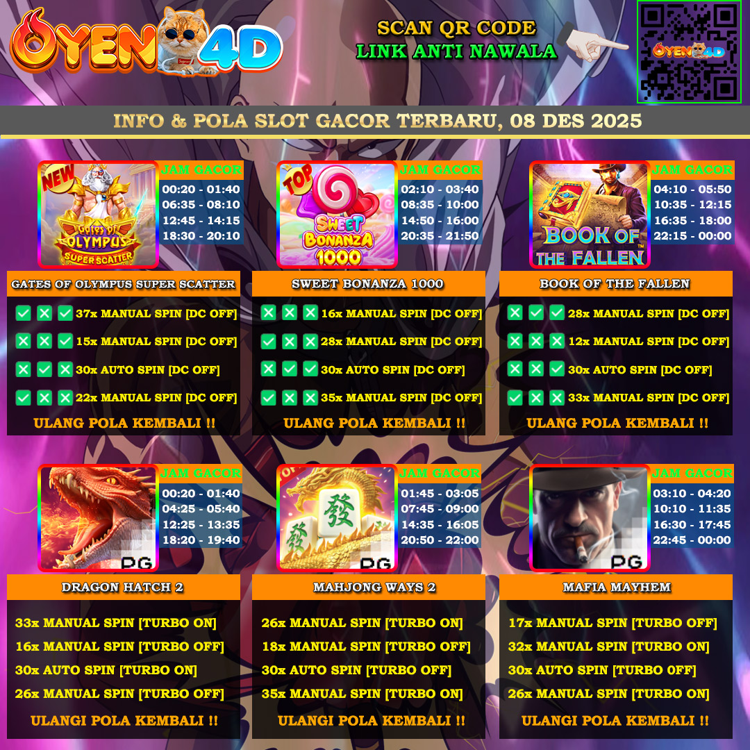 INFO-&-POLA-SLOT-GACOR-OYEN4D-08-DES-2025