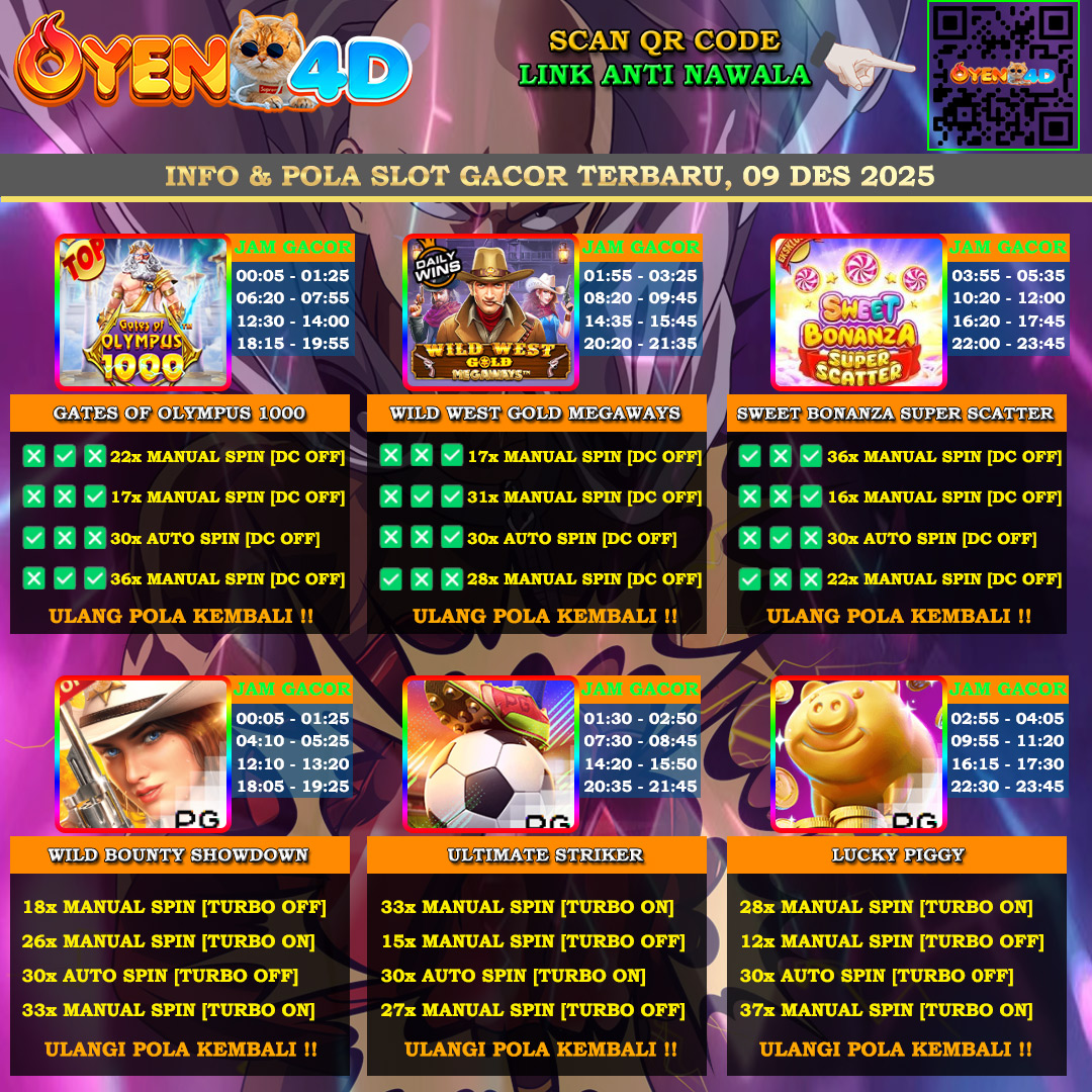 INFO-&-POLA-SLOT-GACOR-OYEN4D-09-DES-2025