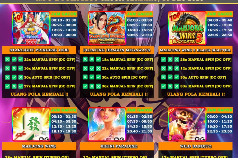 INFO-&-POLA-SLOT-GACOR-OYEN4D-10-DES-2025