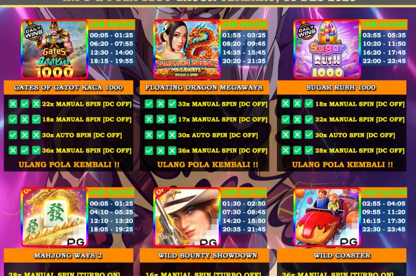 INFO-&-POLA-SLOT-GACOR-OYEN4D-15-DES-2025