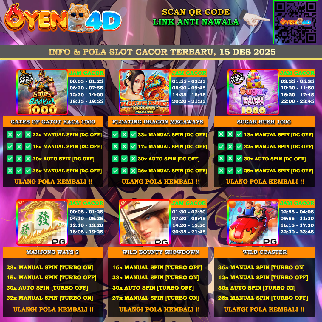 INFO-&-POLA-SLOT-GACOR-OYEN4D-15-DES-2025
