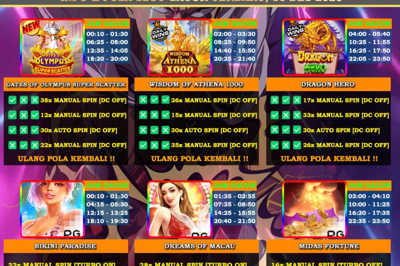 INFO-&-POLA-SLOT-GACOR-OYEN4D-16-DES-2025
