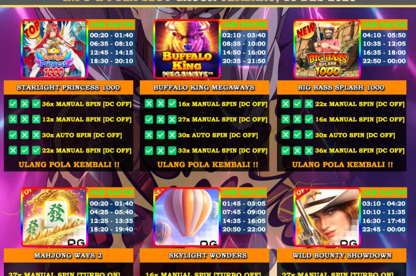 INFO-&-POLA-SLOT-GACOR-OYEN4D-18-DES-2025