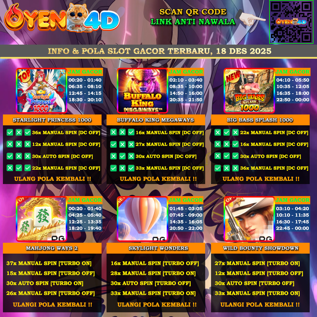 INFO-&-POLA-SLOT-GACOR-OYEN4D-18-DES-2025
