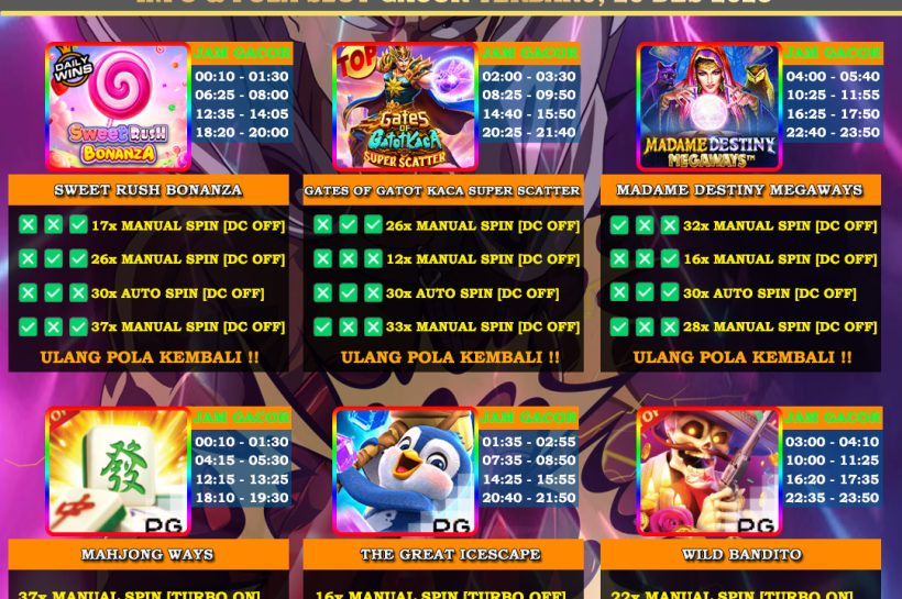 INFO-&-POLA-SLOT-GACOR-OYEN4D-20-DES-2025