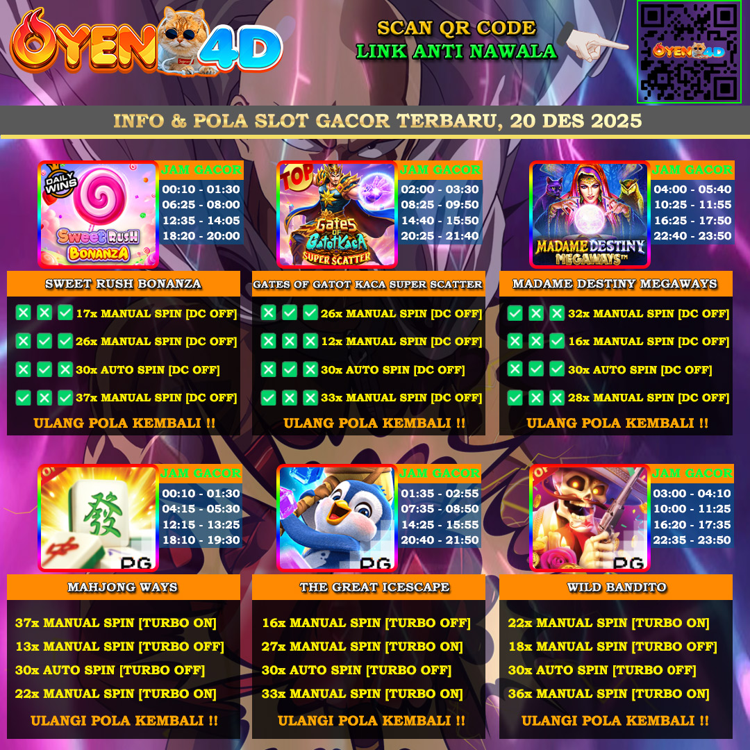 INFO-&-POLA-SLOT-GACOR-OYEN4D-20-DES-2025