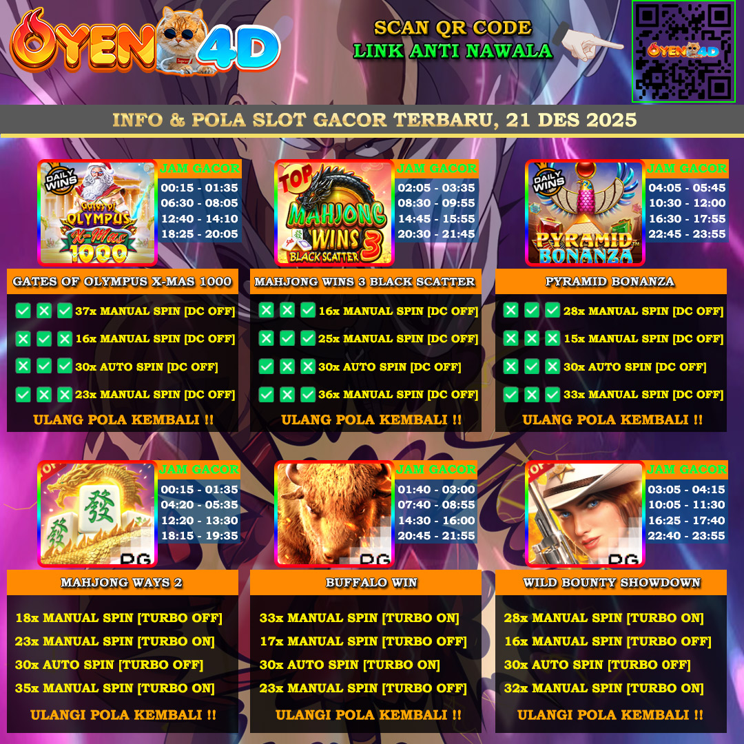 INFO-&-POLA-SLOT-GACOR-OYEN4D-21-DES-2025