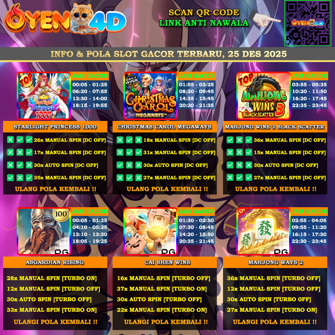 INFO-&-POLA-SLOT-GACOR-OYEN4D-25-DES-2025