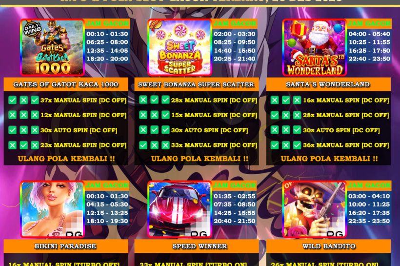 INFO-&-POLA-SLOT-GACOR-OYEN4D-26-DES-2025