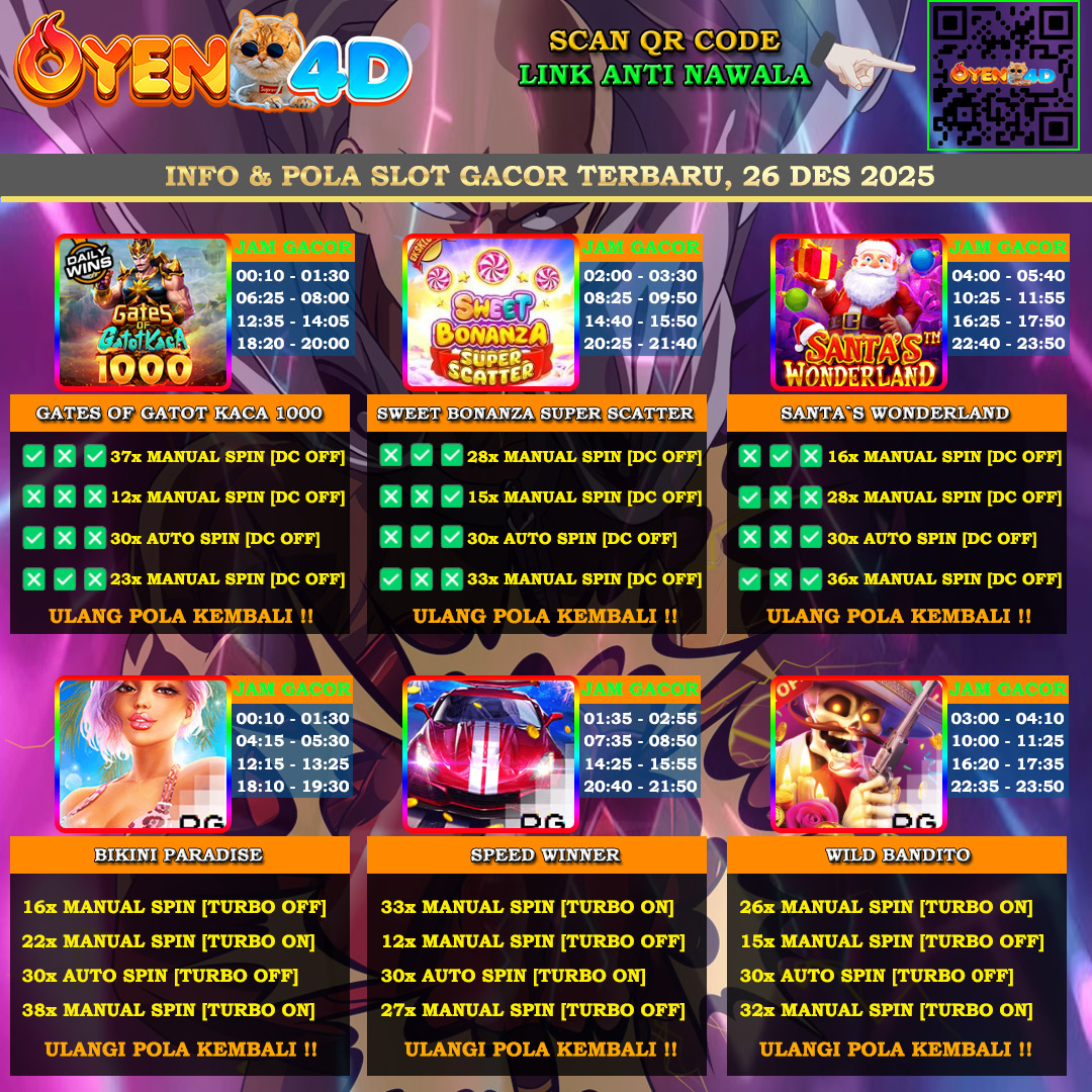 INFO-&-POLA-SLOT-GACOR-OYEN4D-26-DES-2025