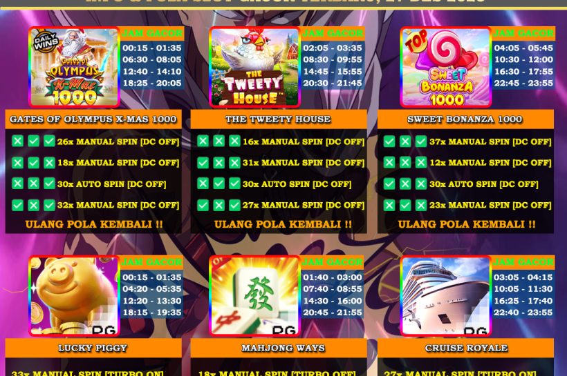 INFO-&-POLA-SLOT-GACOR-OYEN4D-27-DES-2025