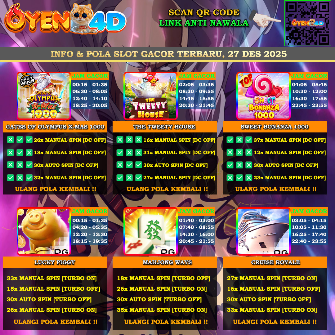INFO-&-POLA-SLOT-GACOR-OYEN4D-27-DES-2025