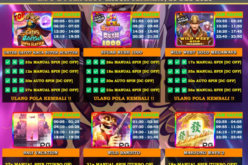 INFO-&-POLA-SLOT-GACOR-OYEN4D-28-DES-2025