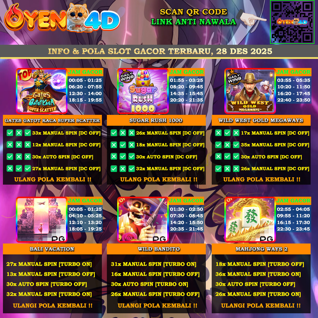 INFO-&-POLA-SLOT-GACOR-OYEN4D-28-DES-2025