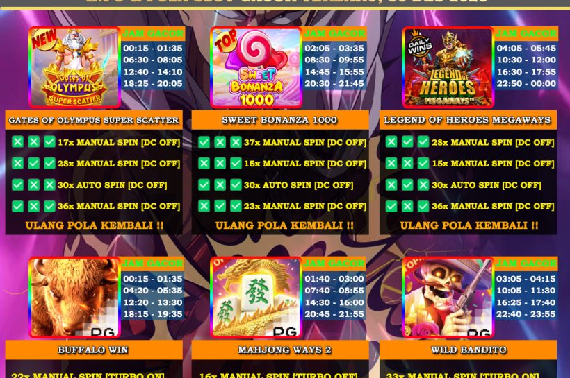 INFO-&-POLA-SLOT-GACOR-OYEN4D-30-DES-2025