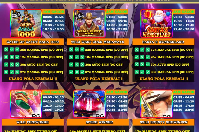 INFO-&-POLA-SLOT-GACOR-OYEN4D-31-DES-2025