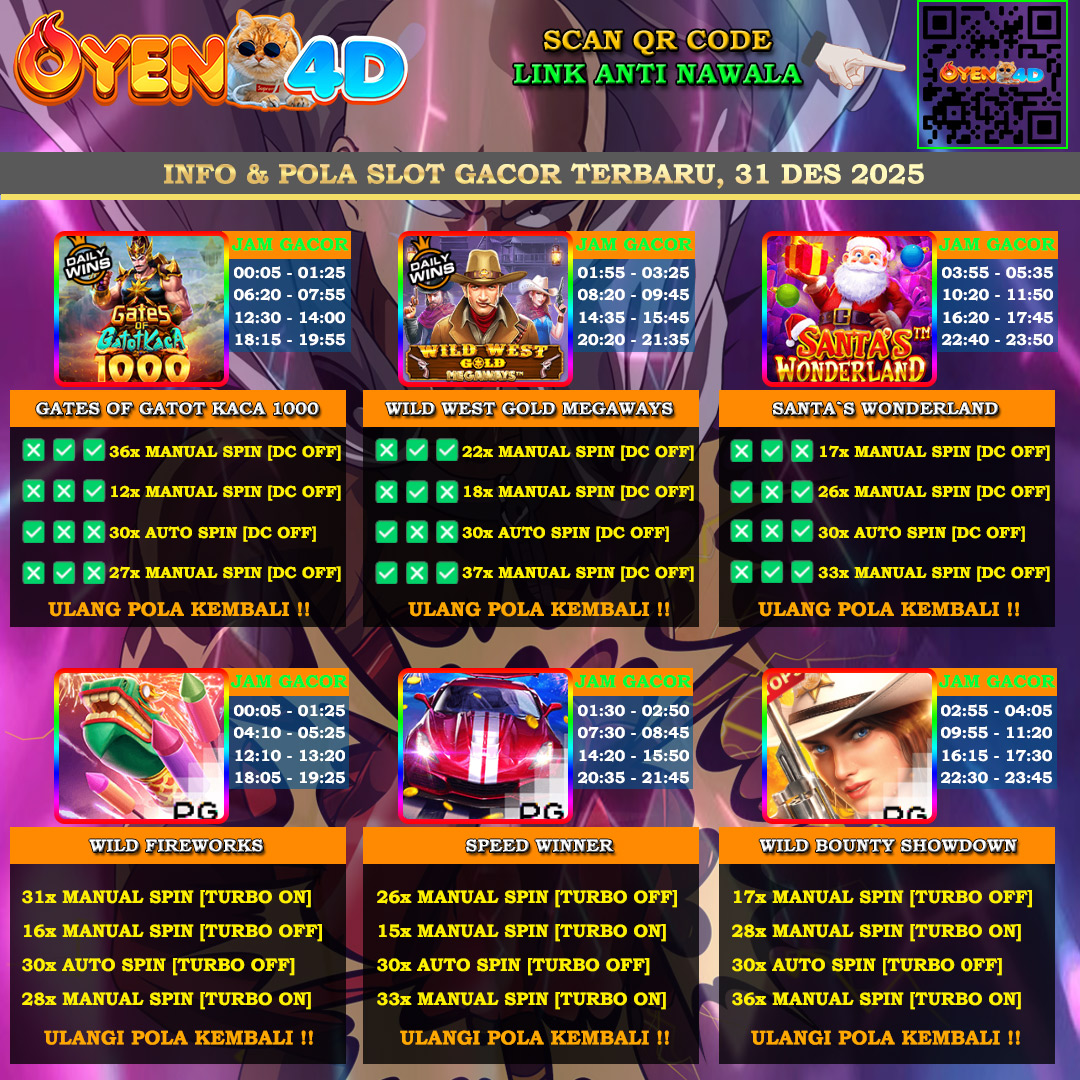 INFO-&-POLA-SLOT-GACOR-OYEN4D-31-DES-2025