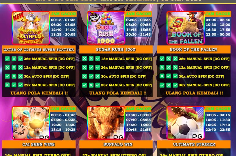 INFO-&-POLA-SLOT-GACOR-OYEN4D-02-JAN-2025