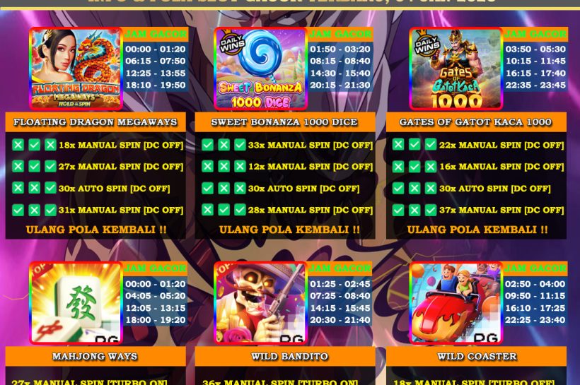 INFO-&-POLA-SLOT-GACOR-OYEN4D-04-JAN-2025