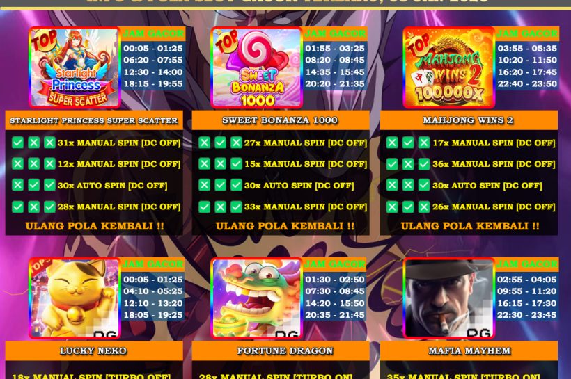 Slot game schedule and promotions
