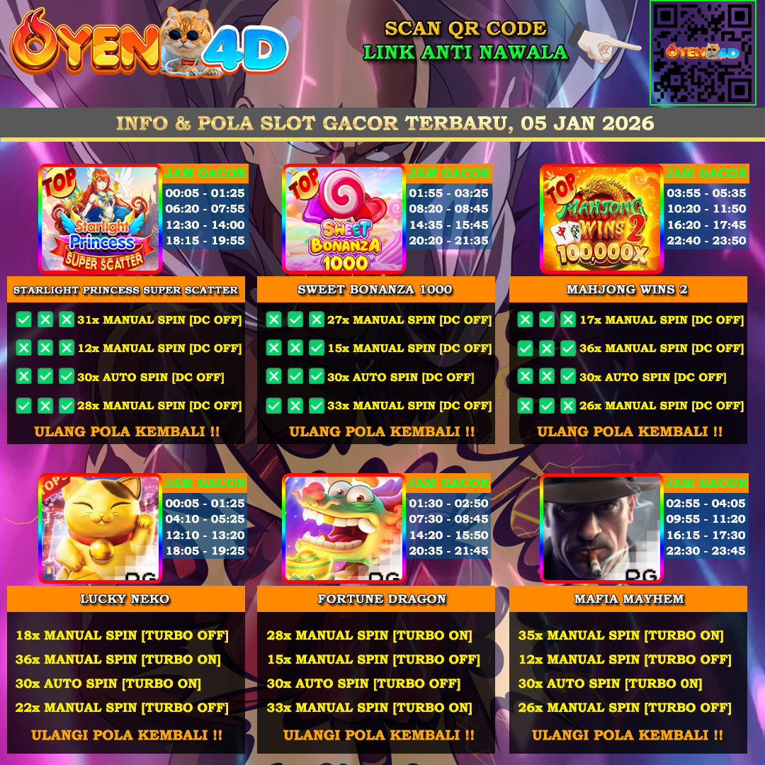 Slot game schedule and promotions