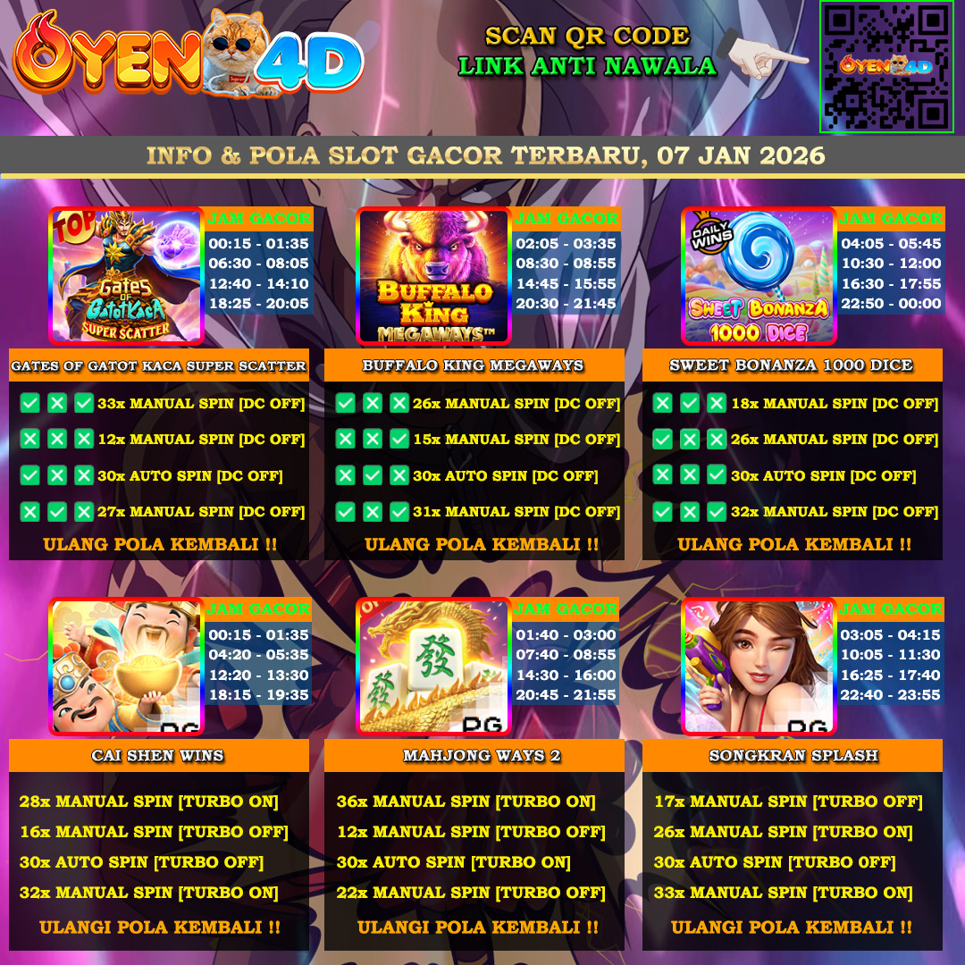 INFO-&-POLA-SLOT-GACOR-OYEN4D-07-JAN-2025
