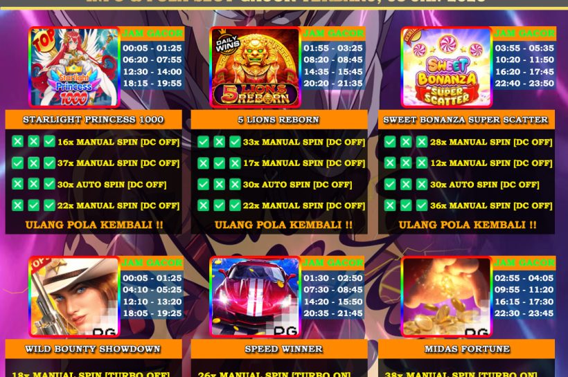 INFO-&-POLA-SLOT-GACOR-OYEN4D-08-JAN-2026