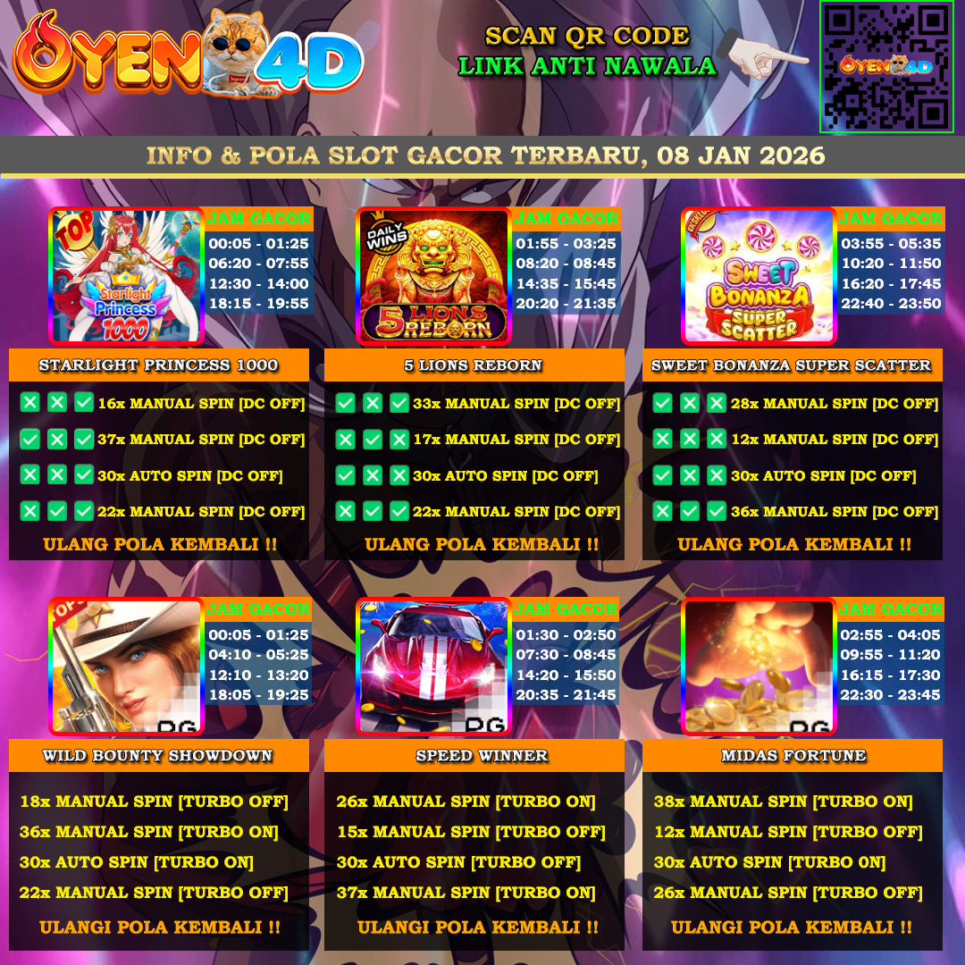 INFO-&-POLA-SLOT-GACOR-OYEN4D-08-JAN-2026