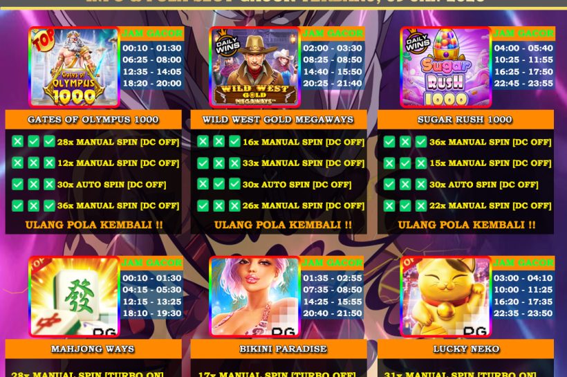 INFO-&-POLA-SLOT-GACOR-OYEN4D-09-JAN-2026