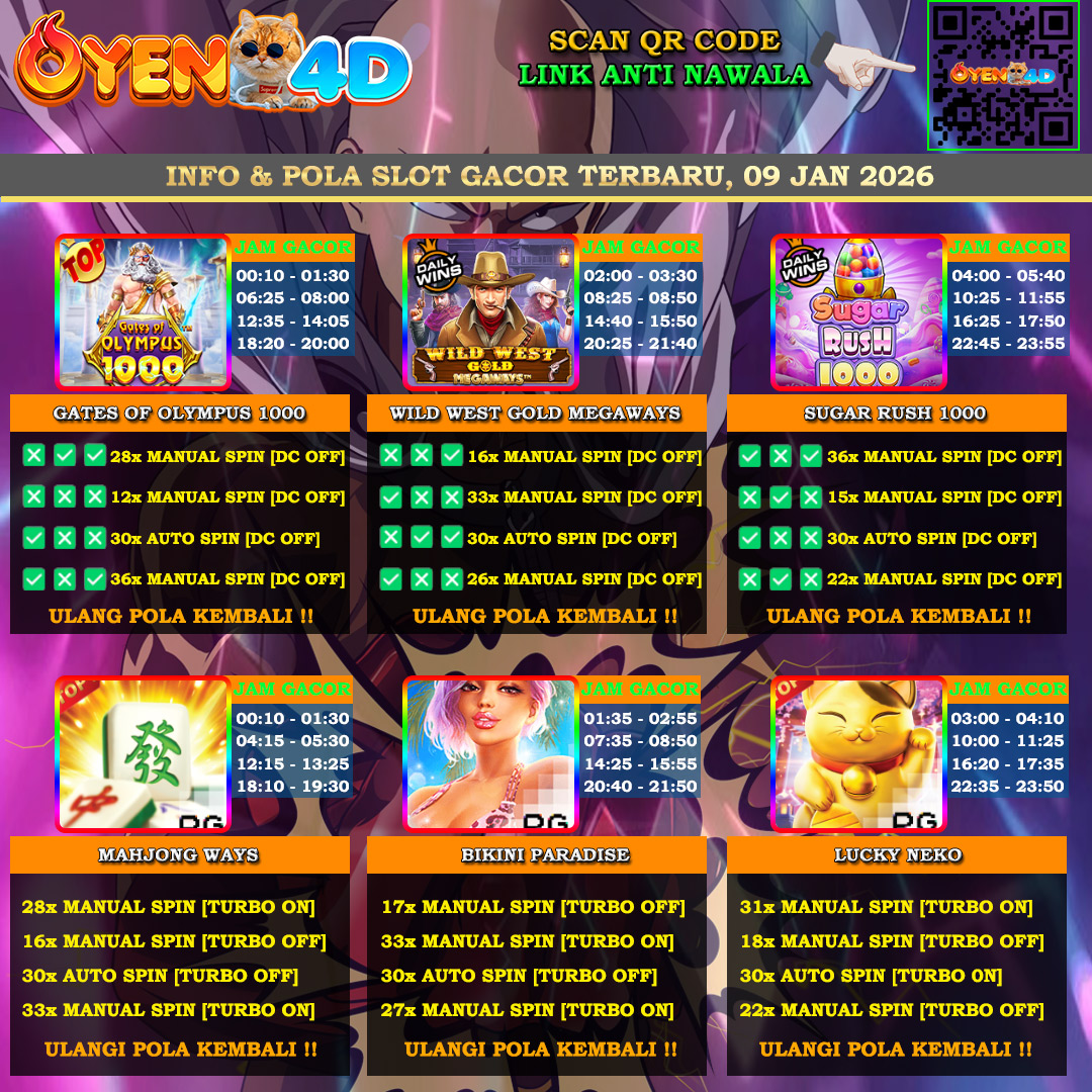 INFO-&-POLA-SLOT-GACOR-OYEN4D-09-JAN-2026