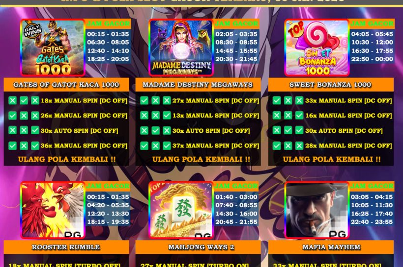INFO-&-POLA-SLOT-GACOR-OYEN4D-10-JAN-2026