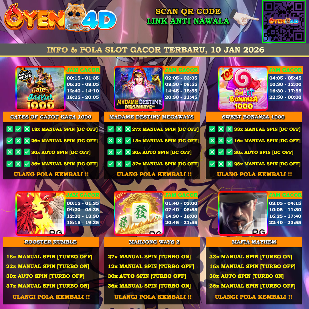 INFO-&-POLA-SLOT-GACOR-OYEN4D-10-JAN-2026