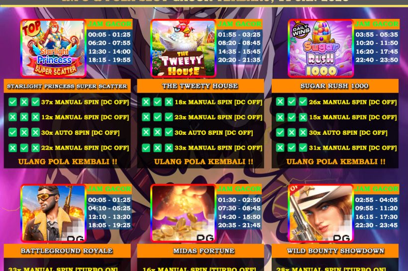 INFO-&-POLA-SLOT-GACOR-OYEN4D-11-JAN-2026