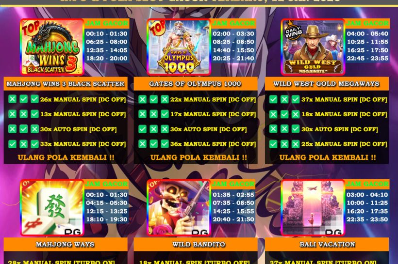 INFO-&-POLA-SLOT-GACOR-OYEN4D-12-JAN-2026