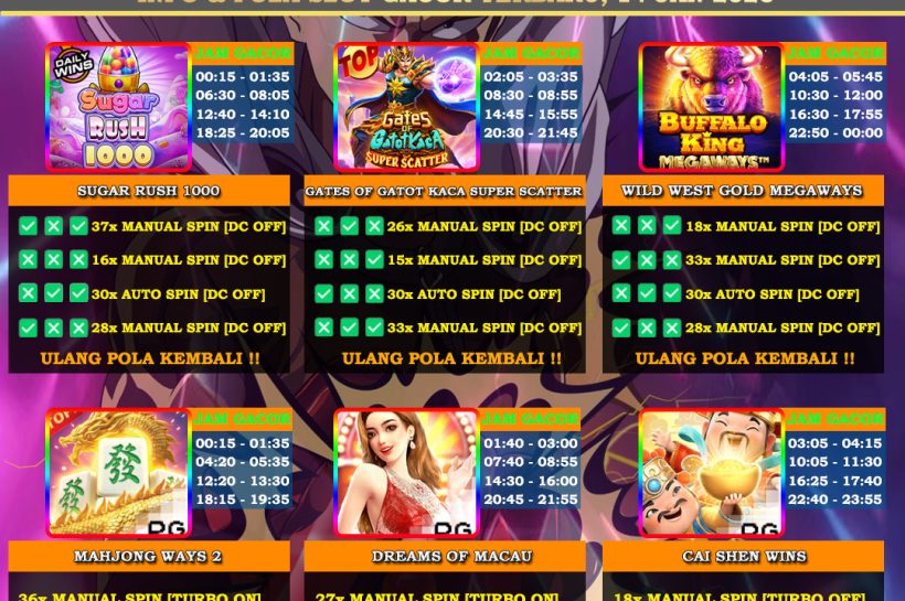 INFO-&-POLA-SLOT-GACOR-OYEN4D-14-JAN-2026