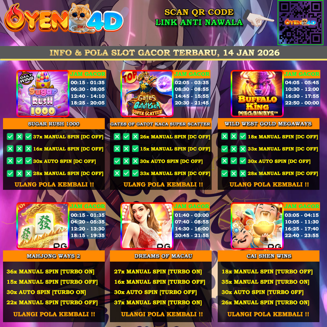 INFO-&-POLA-SLOT-GACOR-OYEN4D-14-JAN-2026