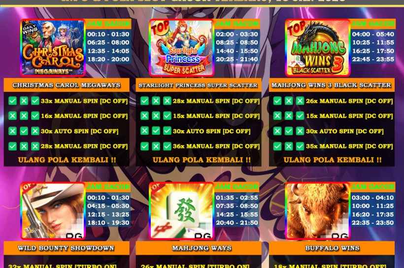 INFO-&-POLA-SLOT-GACOR-OYEN4D-16-JAN-2026