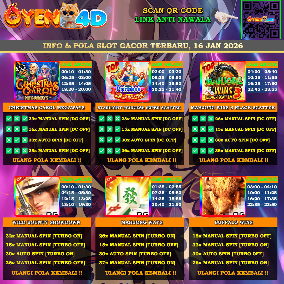 INFO-&-POLA-SLOT-GACOR-OYEN4D-16-JAN-2026