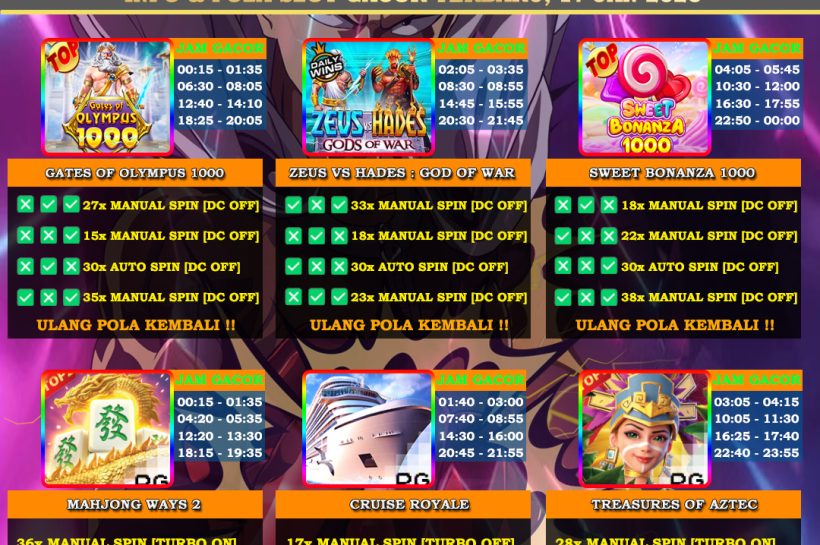 INFO-&-POLA-SLOT-GACOR-OYEN4D-17-JAN-2026