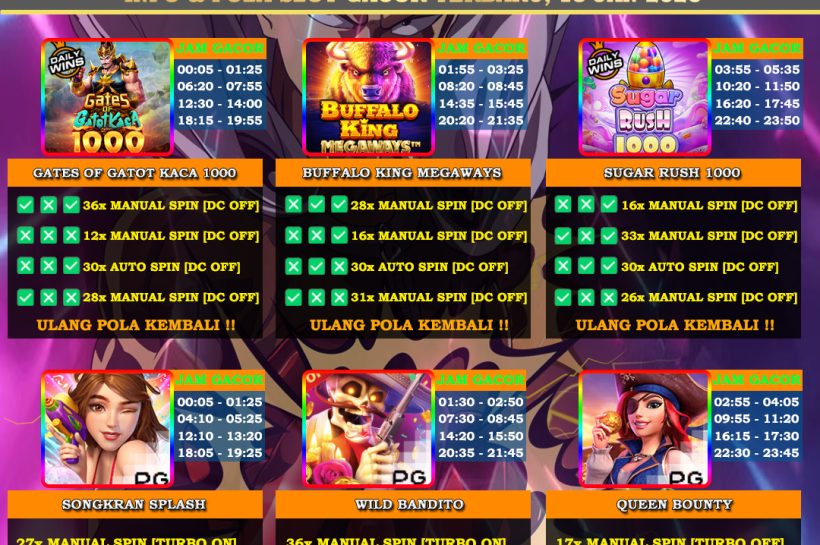 INFO-&-POLA-SLOT-GACOR-OYEN4D-18-JAN-2026