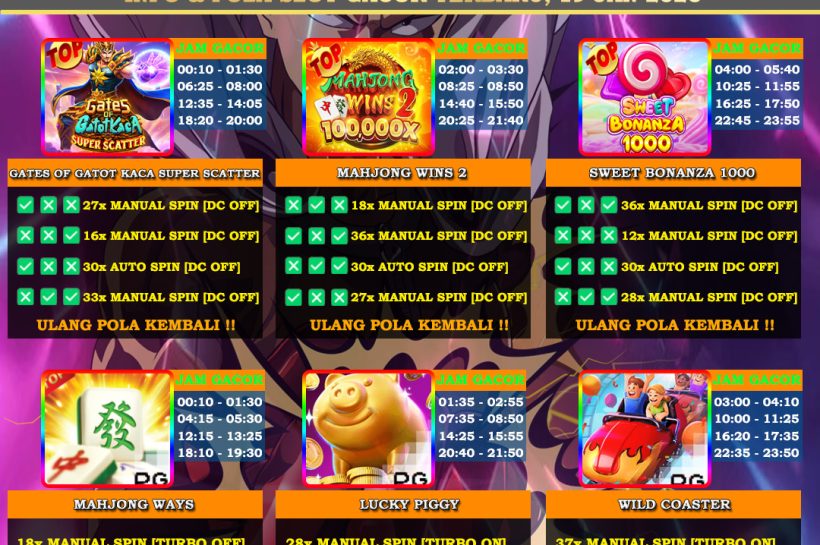 INFO-&-POLA-SLOT-GACOR-OYEN4D-19-JAN-2026